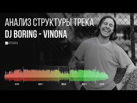 Видео: Анализ структуры трека: как "подсмотреть" готовую схему аранжировки? (фрагмент урока)