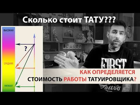 Видео: Сколько стоит тату??? Как определяется стоимость работы татуировщика?