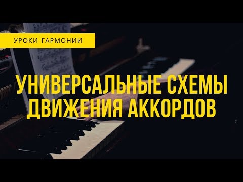 Видео: Универсальные схемы движения аккордов