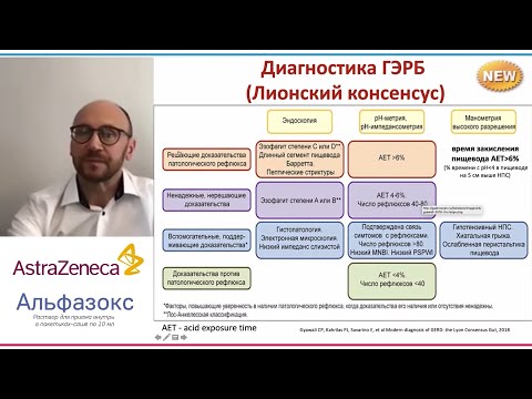 Видео: Бакулин И.Г. ГЭРБ: рекомендации, клиническая практика, лечение