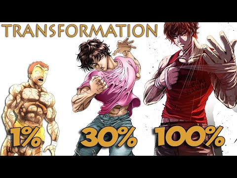 Видео: Эволюция Ханмы Баки в аниме Боец Баки