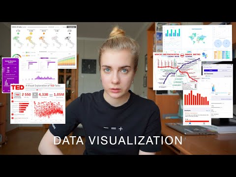 Видео: Что такое Визуализация Данных? | hannaintheflesh