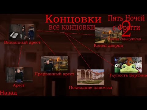 Видео: все концовки игры 5 ночей с фрогги