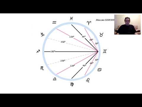 Видео: Миссия Asc в Близнецах