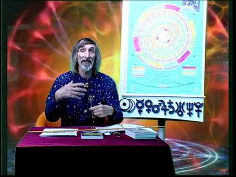 Видео: Лабиринты жизни. Александр Астрогор, астролог. Карма. Телеканал Семья