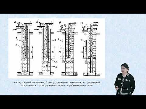 Видео: Газлифтная эксплуатация скважин. Конструкции газлифтных подъемников.