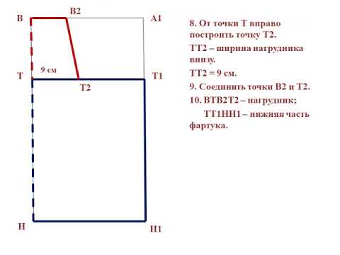 Видео: Построение чертежа фартука  6 класс Урок 46