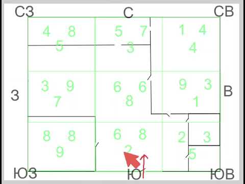 Видео: Фен Шуй летящей звезды - размещение звёзд по комнатам 2