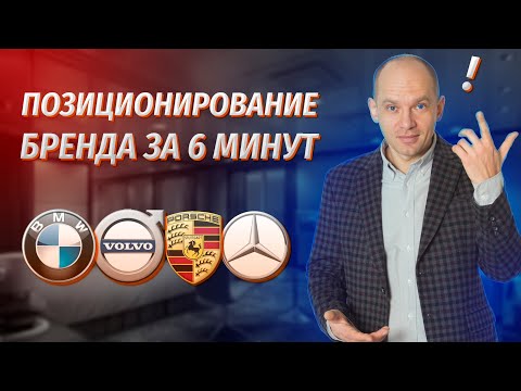 Видео: Позиционирование бренда. О главном за 5 минут.