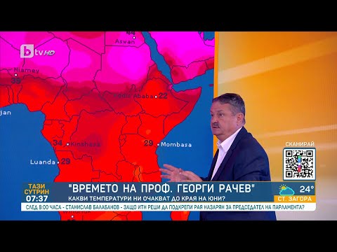 Видео: Времето на проф. Георги Рачев