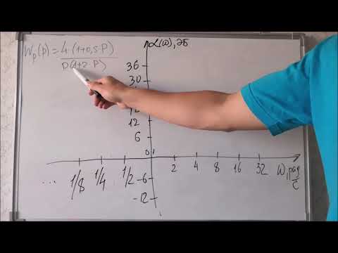 Видео: Логарифмическая амплитудная характеристика САУ: построение ЛАХ для конкретной системы