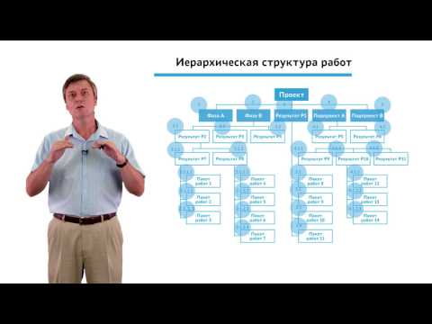 Видео: 2.1.3.1 Планирование проекта. Создание иерархической структуры работ