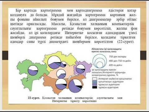 Видео: Географиялық деректерді визулаизациялау