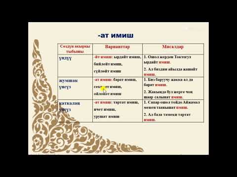 Видео: Грамматика / -ат имиш