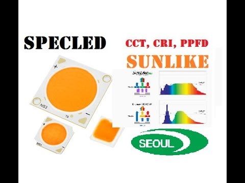 Видео: Светодиоды SunLike от SeoulSemiconductor. Полный спектр, Ra 97. CCT, COB TRI-R