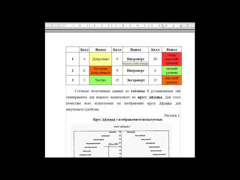 Видео: Тип темперамента по кругу Айзенка. Личностный опросник Айзенка