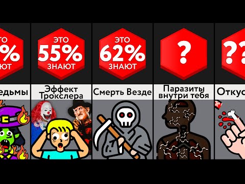 Видео: Жуткие Факты, О Которых Вы Не Знали!