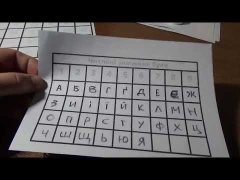 Видео: Індивідуальний рунічний код. Що це таке і як його вирахувати