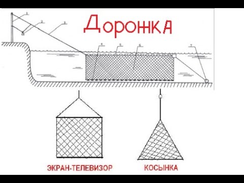 Видео: Дорожки.Экраны.Косынки.Что это и как работает.