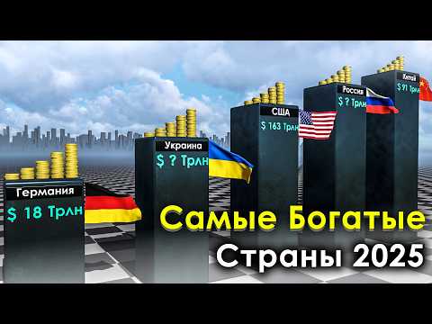 Видео: Богатейшие страны мира 2025