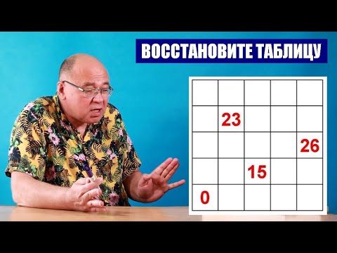 Видео: Восстановите таблицу