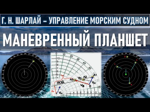 Видео: МАНЕВРЕННЫЙ ПЛАНШЕТ