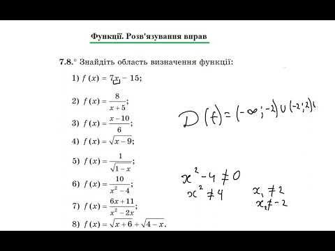 Видео: Область визначення функції. Точки перетину з осями координат