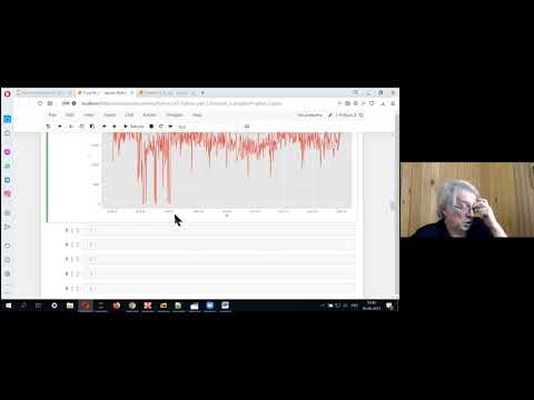 Видео: Лекция 2. Метод Prophet. Библиотека fbprophet. Пример построения. Параметры процедуры Prophet.
