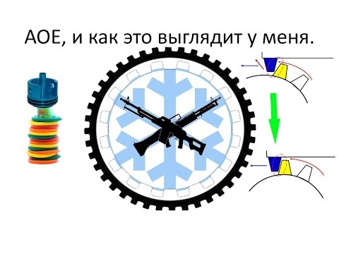 Видео: Установка АОЕ, ну  и как я это делаю.