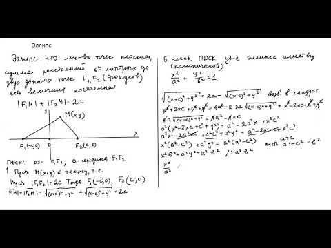 Видео: Эллипс и гипербола