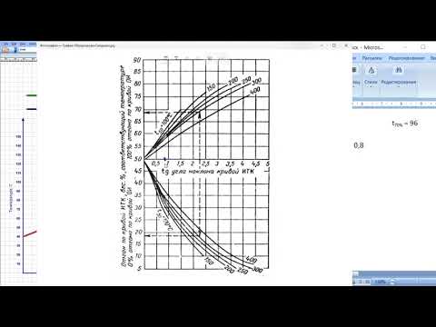 Видео: Расчет температурного режима работы колонны перегонки нефти. Графический метод. Часть 2.