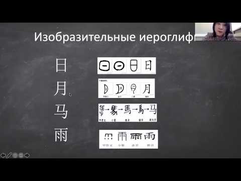 Видео: Урок 2 // Китайский язык для начинающих