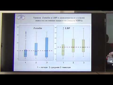 Видео: Защита диссертации на соискание степени доктора философии (PhD) Асамидановой Софико Гиевны