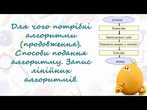Видео: Інформатика 3 клас Урок 26  Способи подання алгоритму. Запис лінійних алгоритмів.