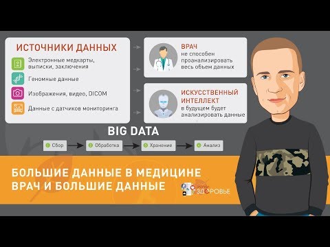 Видео: Большие данные в медицине. Врач и большие данные