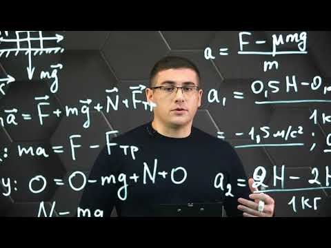 Видео: Силы в механике. Практическая часть. 9 класс.