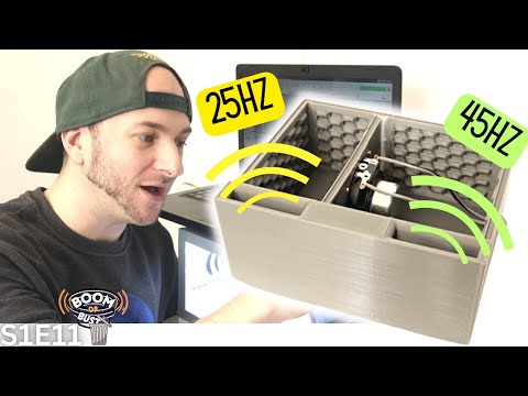 Видео: Может ли полосовой фильтр 6-го порядка победить? | Бум или крах, S1E11