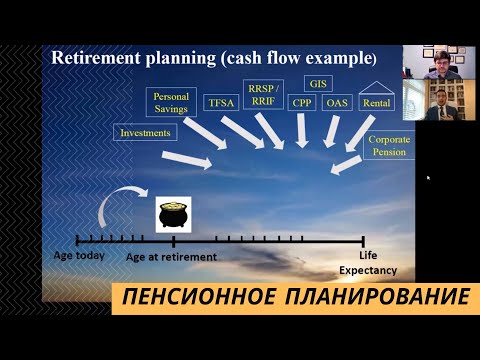 Видео: Пенсионное планирование |  138. | MoneyInside.ca