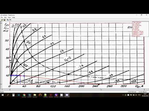 Видео: Расчет лампового усилителя в программе TubeCurve