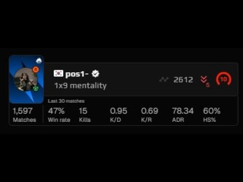 Видео: Когда Играешь В 12 Дня