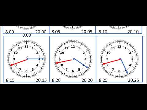 Видео: Лото Часы и геометрия 3