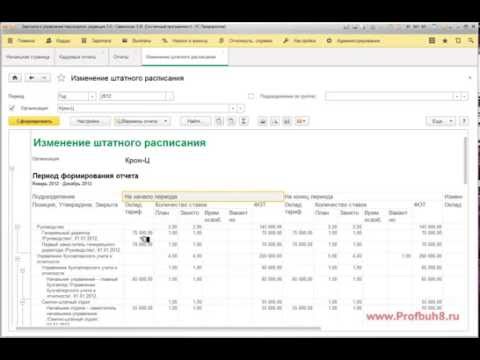 Видео: Настройки отчетов в 1С ЗУП 3 0 -  Основные отчеты ЗУП 3 0