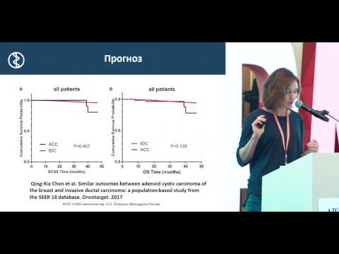 Видео: Трижды негативный рак молочной железы – гетерогенная болезнь