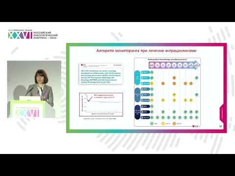Видео: Кардиотоксичность противоопухолевой лекарственной терапии: факторы риска, диагностика, лечение