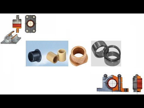 Видео: Детали машин. Лекция 4.2. Подшипники скольжения.