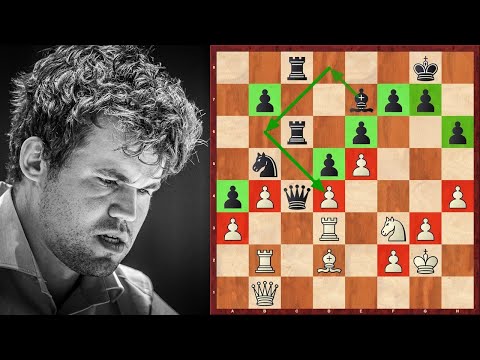 Видео: РЕШАЮЩАЯ ПАРТИЯ Карлсен – Дуда || Кубок Мира 2021 || Шахматы