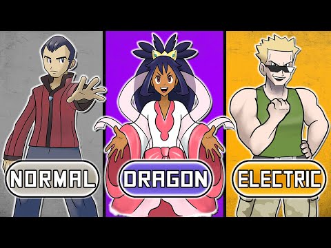 Видео: ЛУЧШИЙ руководитель спортзала каждого типа!