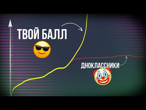 Видео: СТЕРЕОМЕТРИЯ это ЛЕГКО. ЭТОТ метод ПОМОЖЕТ ТЕБЕ на ЕГЭ по профильной математике. Метод координат
