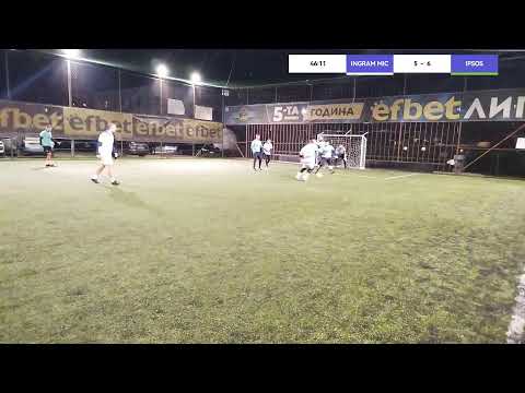 Видео: БАМФ София
INGRAM MIC VS IPSOS