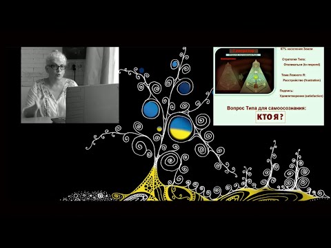 Видео: "КТО Я?"